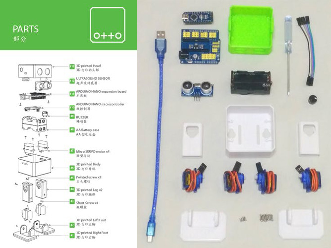 Reúna todas las piezas de hardware que necesitará para este ensamblaje de Otto