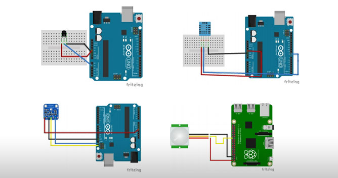 Por Eficiente carolino Sensores: Introducción a los sensores IoT - Murky Robot