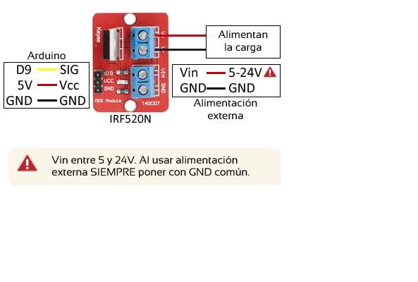 arduino-mosfet-irf520n_esquema