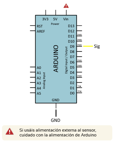 Conexion a Arduino