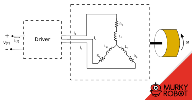 esquema electrico