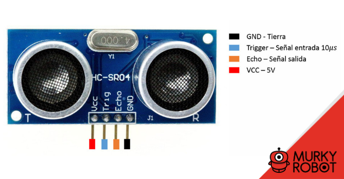 Pinouts del Sensor ultrasónico HC-SR04