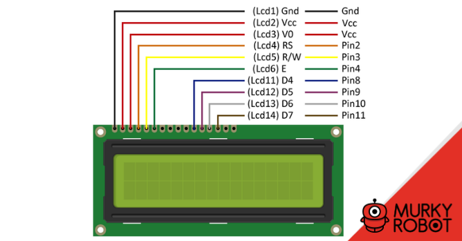 lcd hd44770 pinout