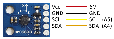 Alimentamos el módulo desde Arduino mediante GND y 5V y conectamos el pin SDA y SCL de Arduino con los pines correspondientes del sensor.