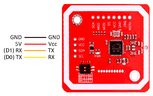 La conexión por I2C