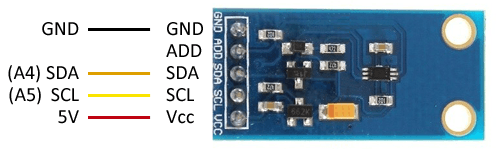 Alimentamos el módulo desde Arduino mediante GND y 5V y conectamos el pin SDA y SCL de Arduino con los pines correspondientes del sensor.