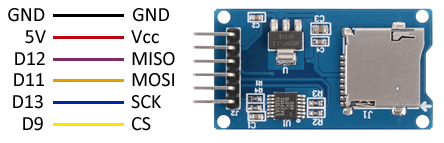 modulo micro sd - conexiones